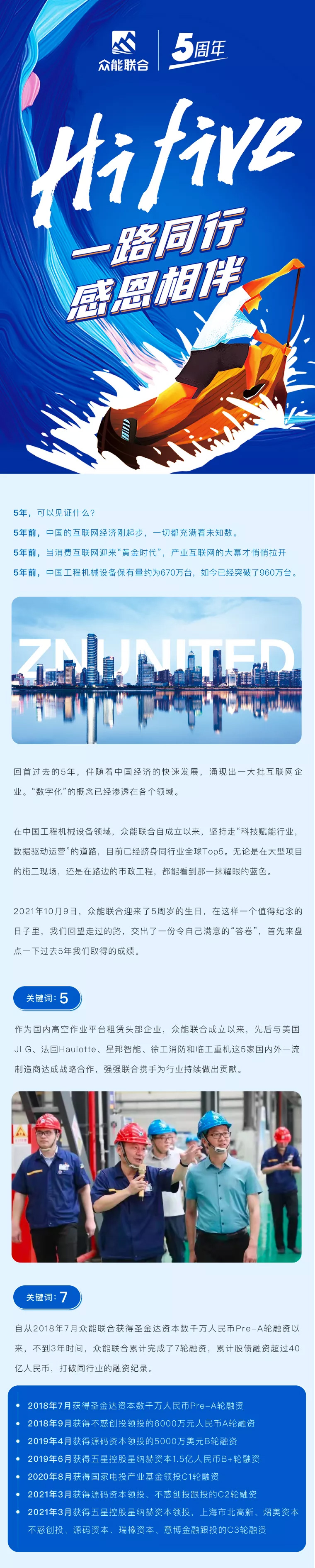 一路同行，感恩相伴！乐投app官方在线入口-乐投（中国）
五周岁生日快乐-1.jpg