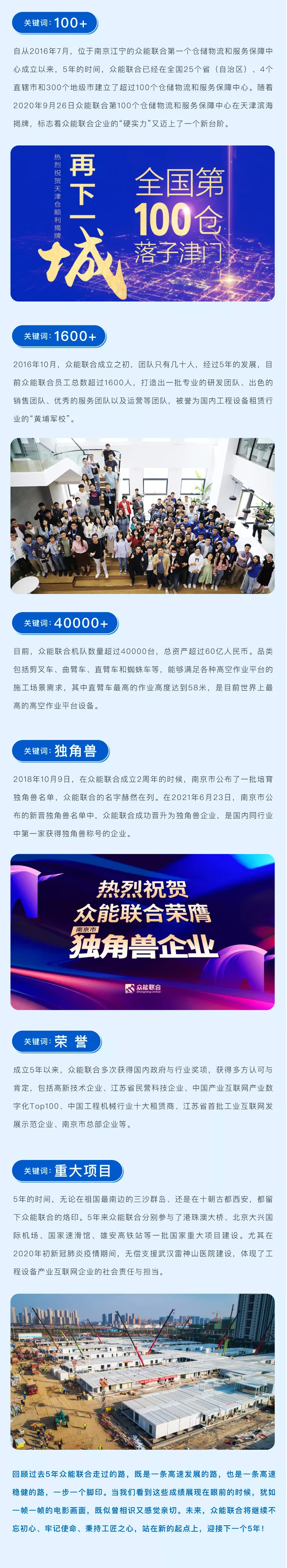 一路同行，感恩相伴！乐投app官方在线入口-乐投（中国）
五周岁生日快乐-2.jpg